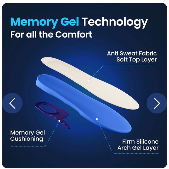 👟 Comfort Wear Unisex Memory-Sole Gel Sport Orthotic size Small - Picture 4 of 9
